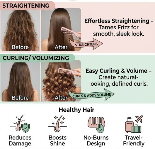 GlowStyle 2-in-1 Hair Styler USB Rechargeable Cordless Styling Tool India